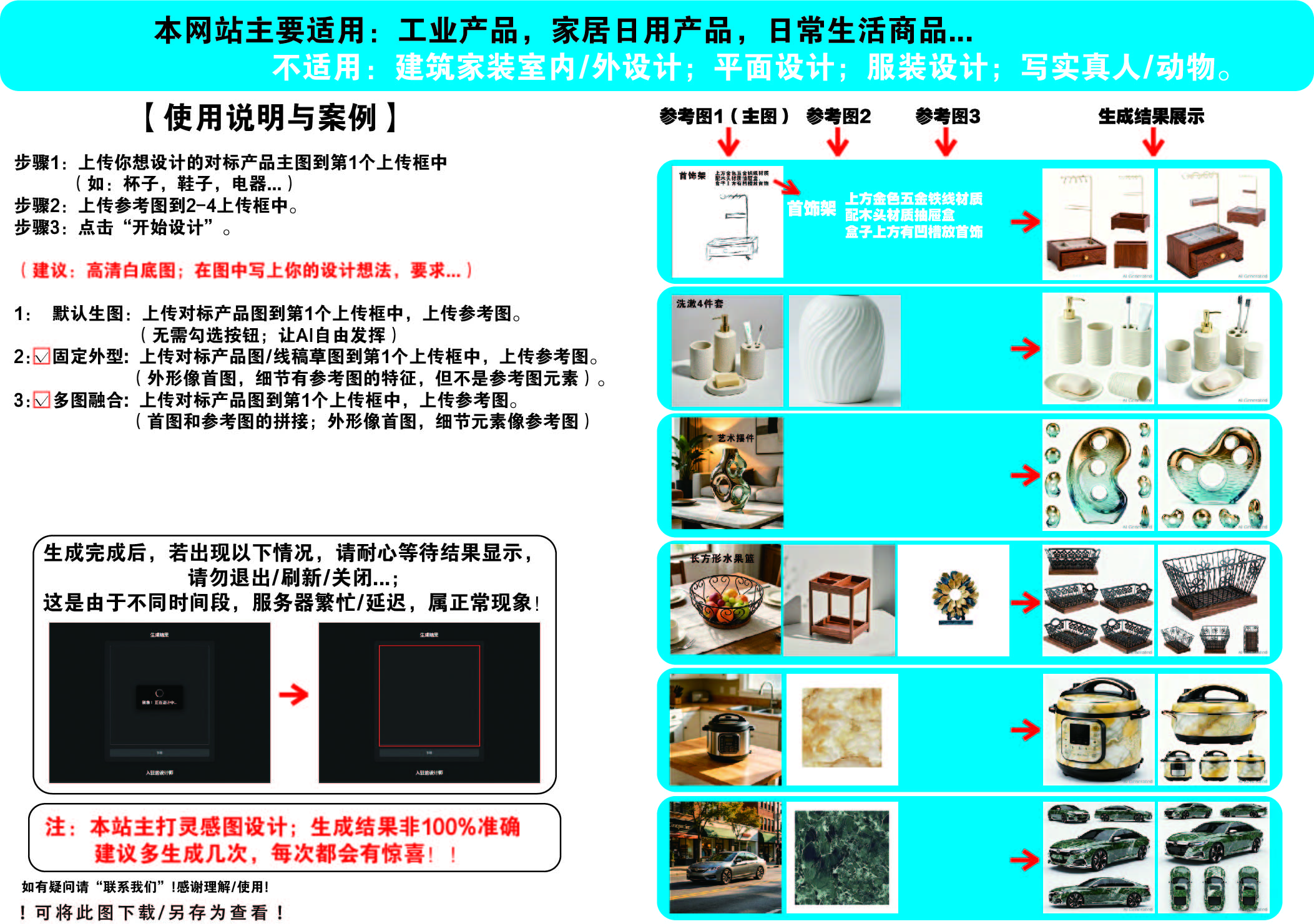 功能说明